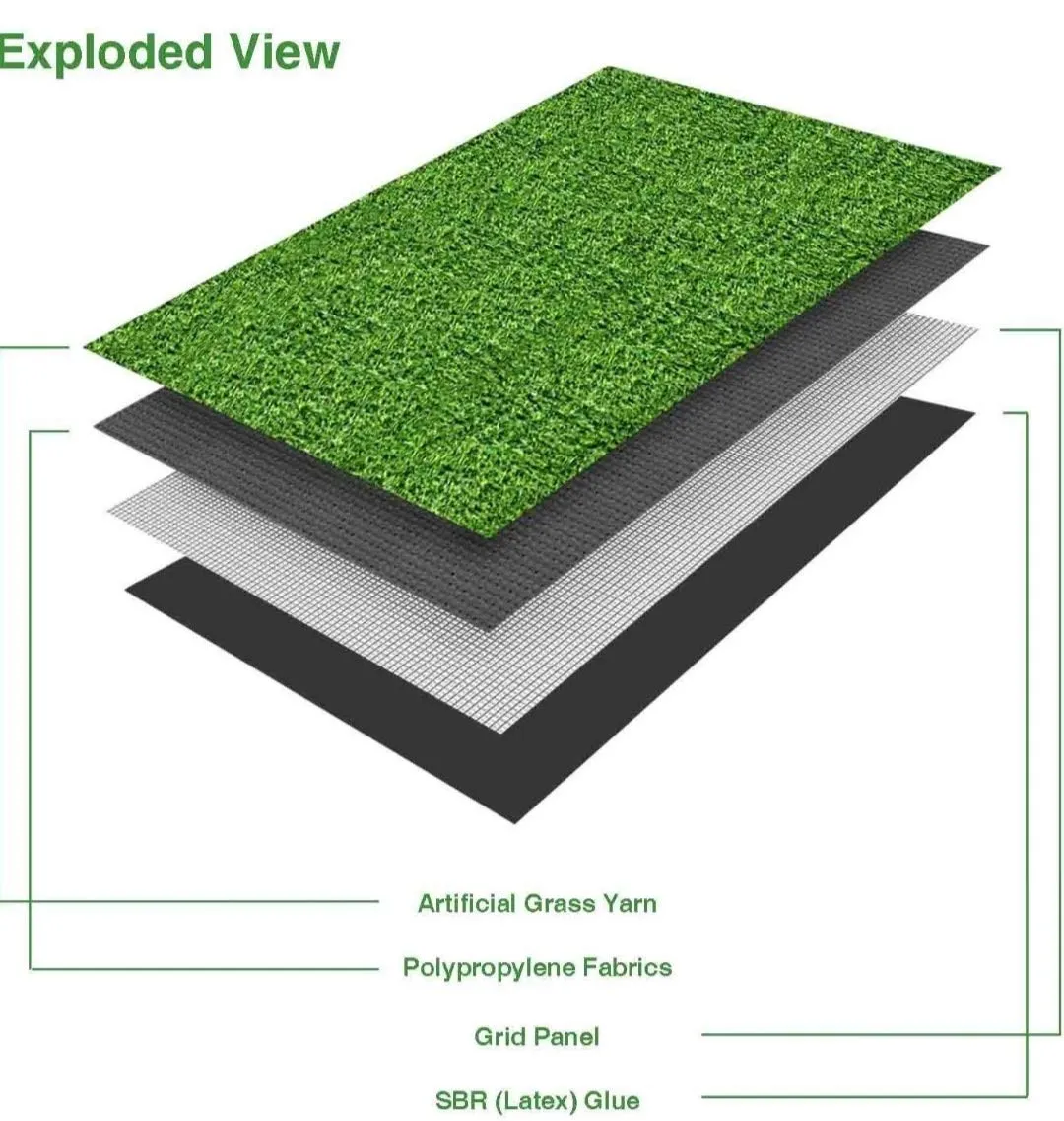 Comfy Home High Density Super Soft Artificial Grass For Lawn, Garden, Balcony, Terrace, Door, Artificial Grass For Indoor And Outdoor (6Feet X 3.5Feet), Green