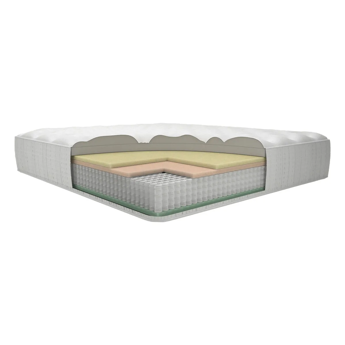 Hotel Collection Tight Top Mattress by Englander