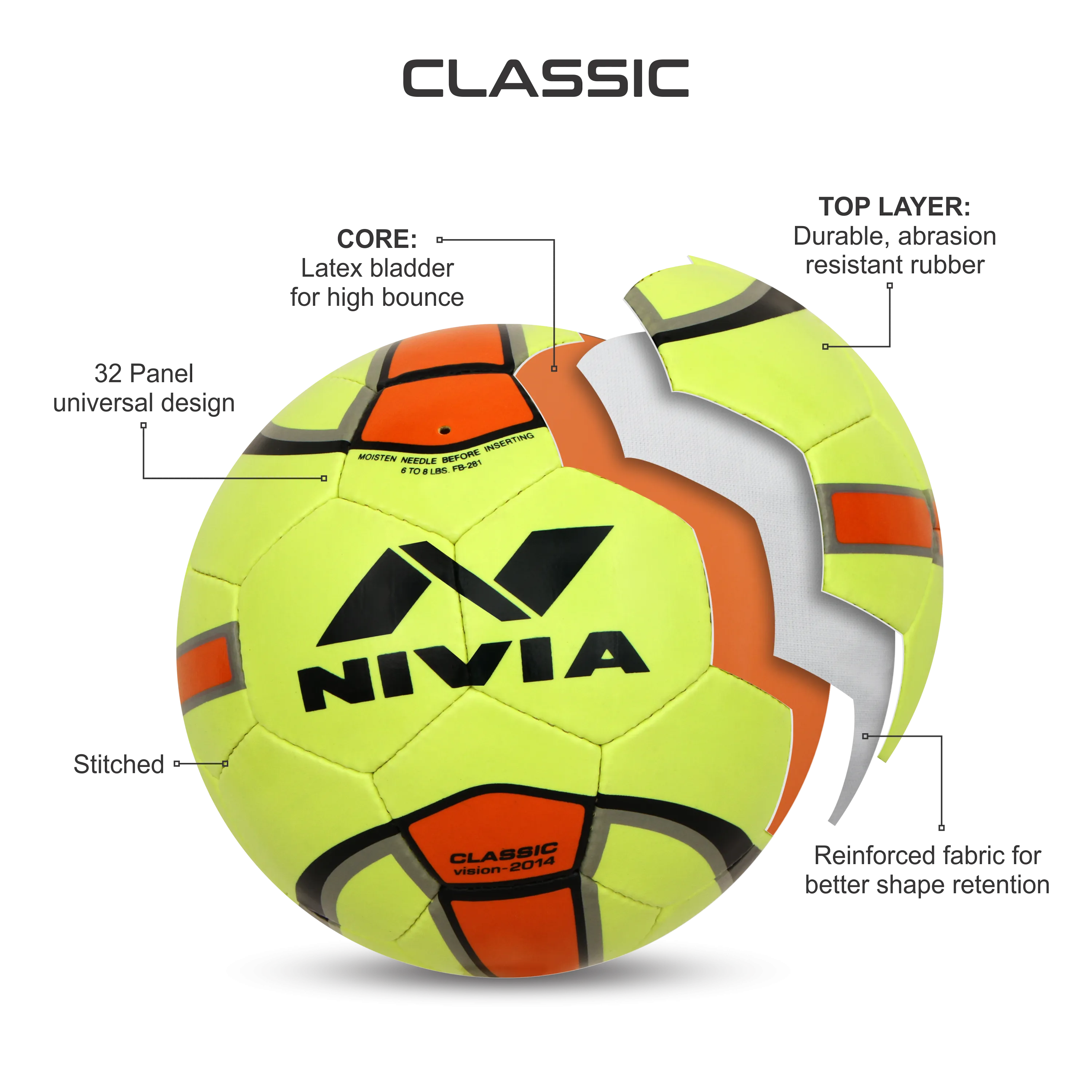 NIVIA Classic Football