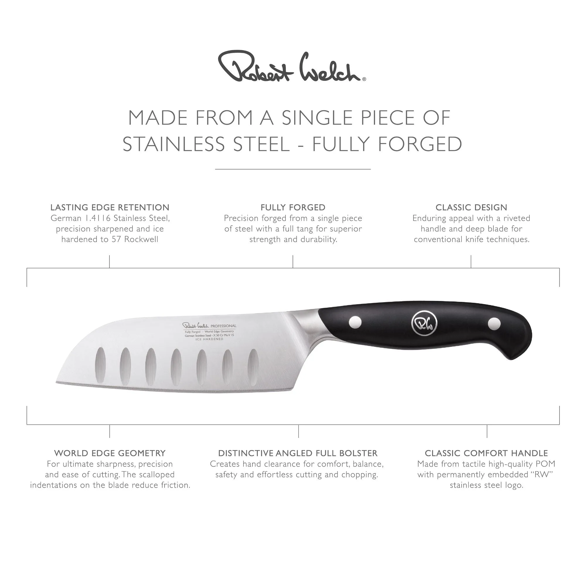 Professional Santoku Knife 12cm